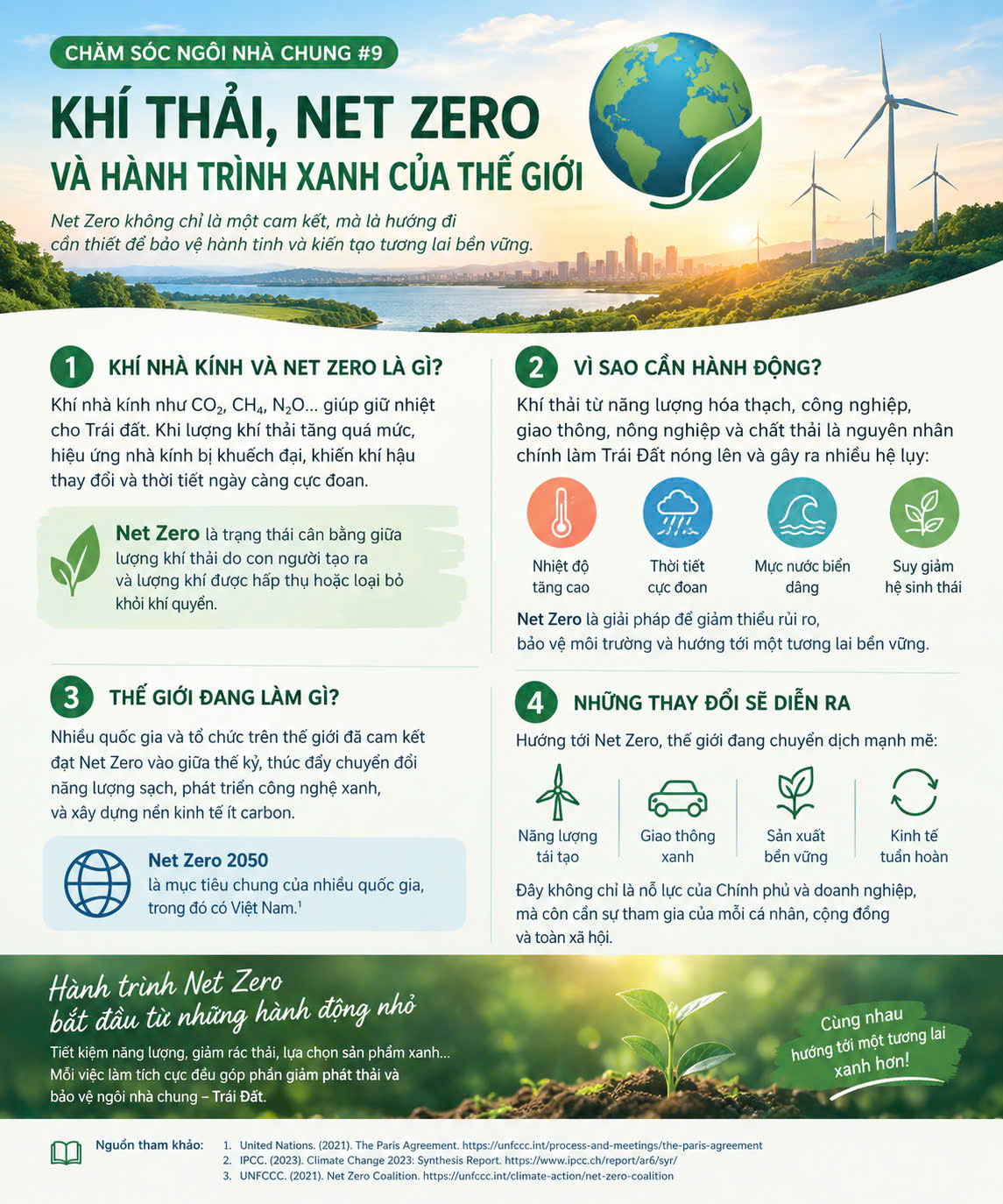 #09 – Chăm Sóc Ngôi Nhà Chung: Khí Nhà Kính Và Hành Trình Net Zero