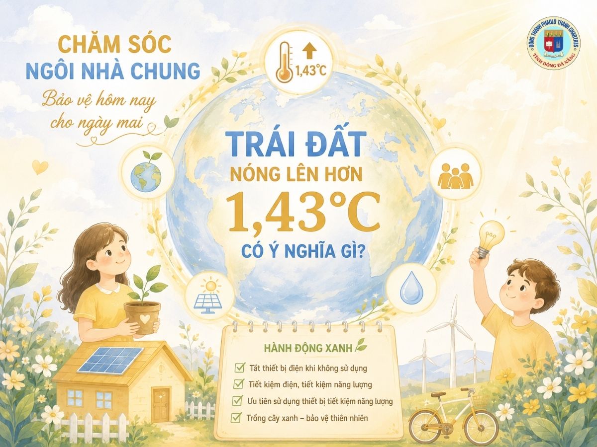 #02 - Chăm Sóc Ngôi Nhà Chung: Trái Đất Nóng Lên Hơn 1,43°C Có Ý Nghĩa Gì?