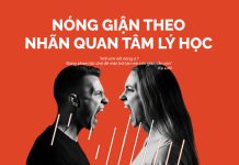 Nóng Giận Theo Nhãn Quan Tâm Lý Học